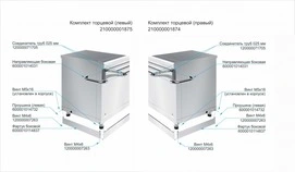 Направляющий для отдельно стоящих линий раздачи Abat 21 000 001 875