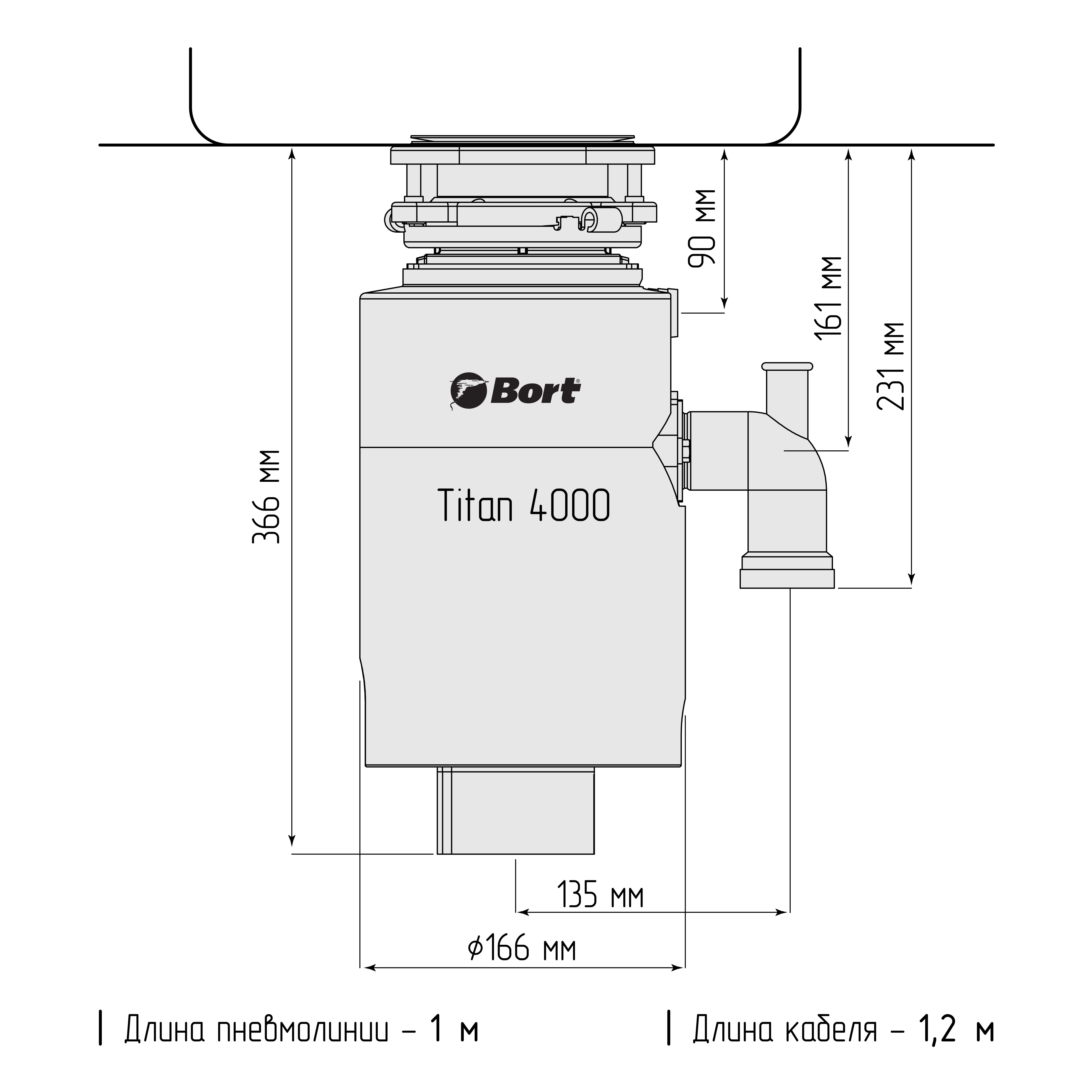 Измельчитель отходов Bort TITAN 4000
