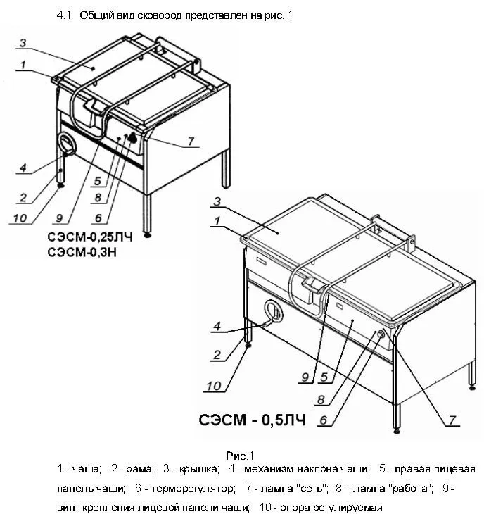 Электрическая сковорода Тулаторгтехника СЭСМ-0.3 Н