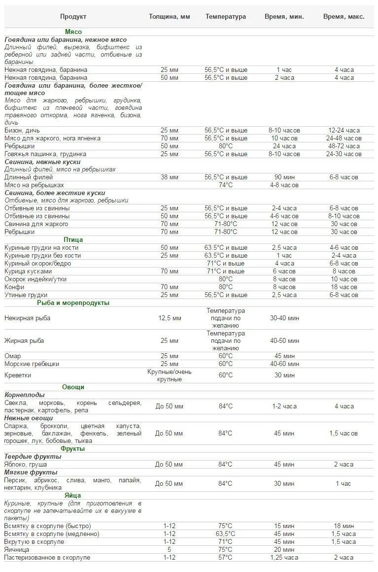 Сувид Vortmax VS One Сувид Vortmax VS One