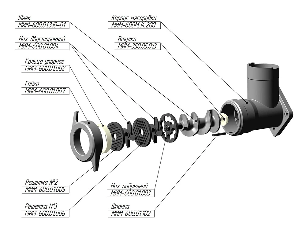 Мясорубка ТОРГМАШ-Барановичи МИМ 600