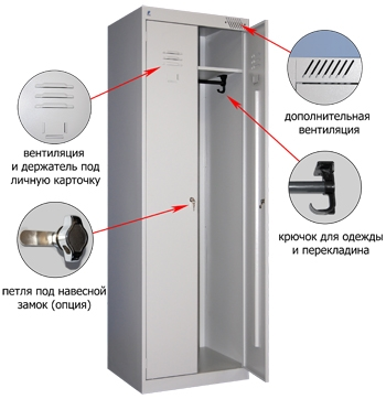 Шкаф мет.сборный для одежды ШРК(1850)22-800 Шкаф мет.сборный для одежды ШРК(1850)22-800