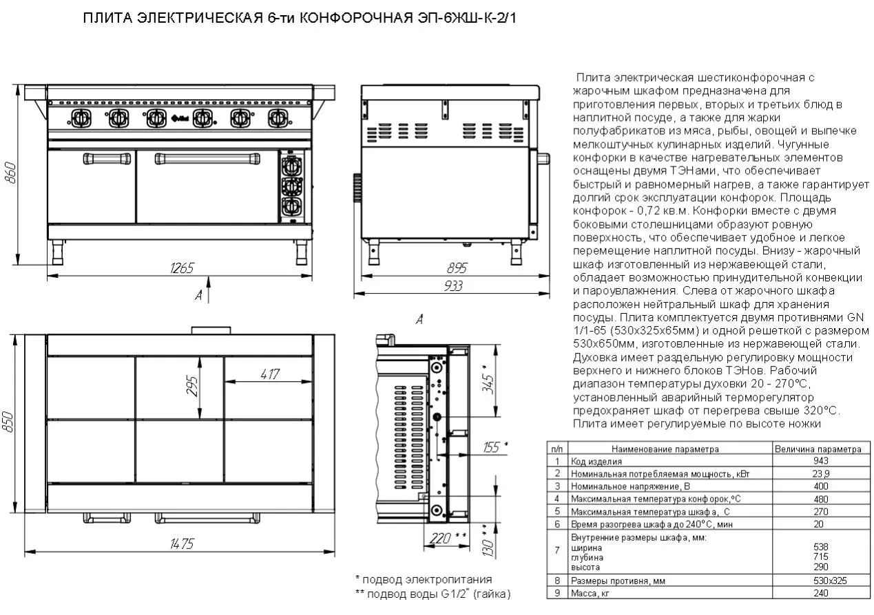 Плита Abat ЭП-6ЖШ-К-2/1